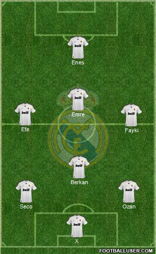 Real Madrid C.F. Formation 2010