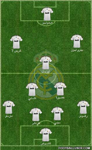 Real Madrid C.F. Formation 2010