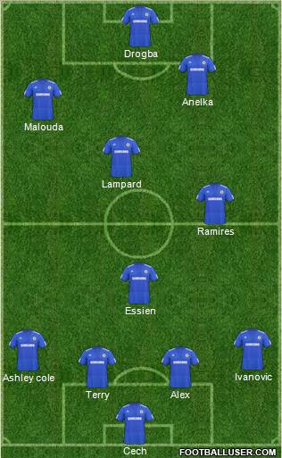 Chelsea Formation 2010