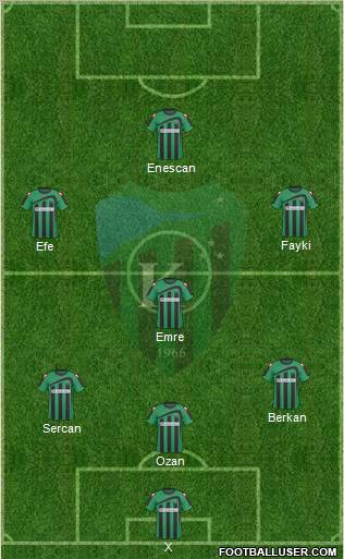 Kocaelispor Formation 2010