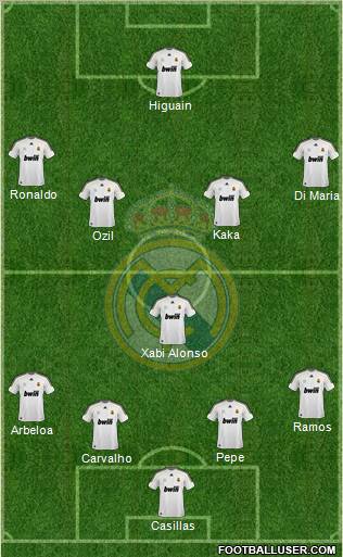 Real Madrid C.F. Formation 2010