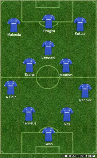 Chelsea Formation 2010