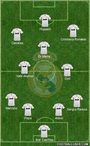 Real Madrid C.F. Formation 2010