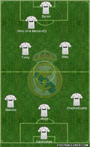 Real Madrid C.F. Formation 2010