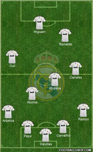 Real Madrid C.F. Formation 2010