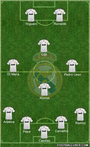 Real Madrid C.F. Formation 2010