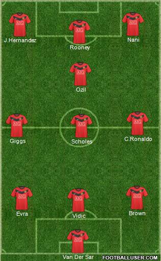 Manchester United Formation 2010