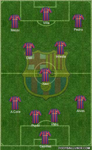 F.C. Barcelona Formation 2010