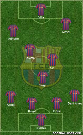 F.C. Barcelona Formation 2010