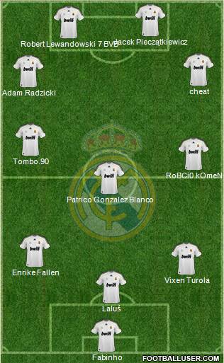 Real Madrid C.F. Formation 2010