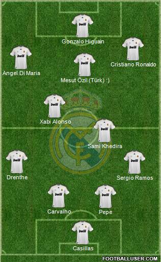 Real Madrid C.F. Formation 2010