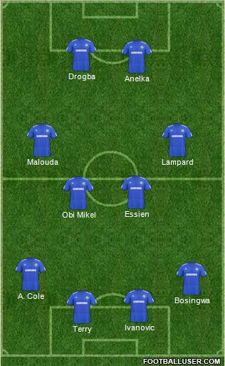 Chelsea Formation 2010