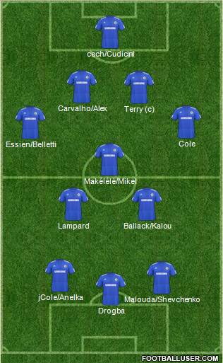 Chelsea Formation 2010