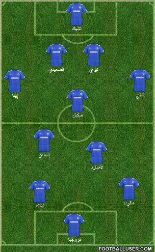 Chelsea Formation 2010