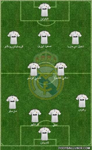 Real Madrid C.F. Formation 2010