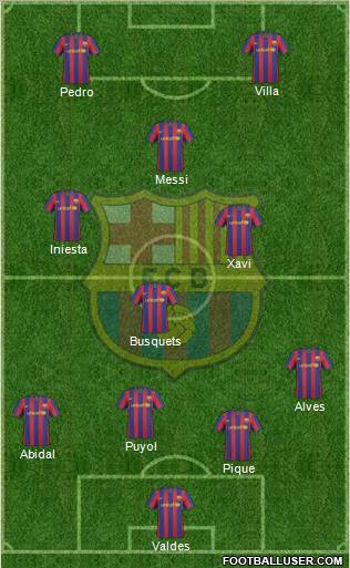 F.C. Barcelona Formation 2010