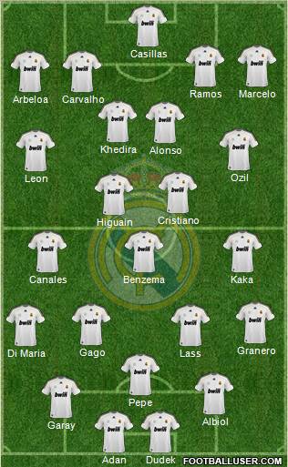 Real Madrid C.F. Formation 2010