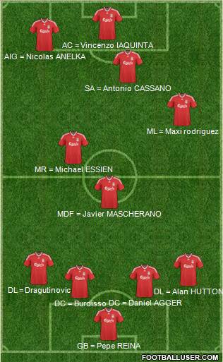 Liverpool Formation 2010