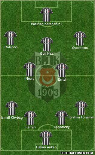 Besiktas JK Formation 2010