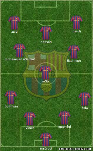 F.C. Barcelona Formation 2010