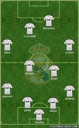 Real Madrid C.F. Formation 2010