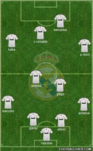 Real Madrid C.F. Formation 2010