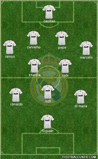 Real Madrid C.F. Formation 2010