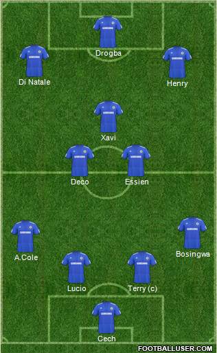 Chelsea Formation 2010