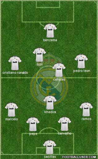 Real Madrid C.F. Formation 2010