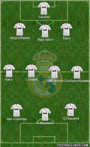 Real Madrid C.F. Formation 2010