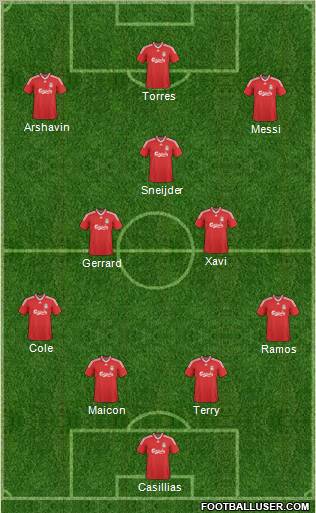 Liverpool Formation 2010