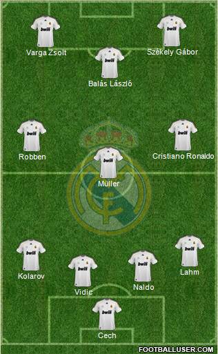 Real Madrid C.F. Formation 2010