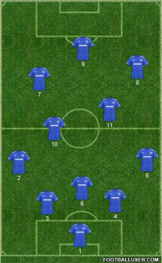 Chelsea Formation 2010