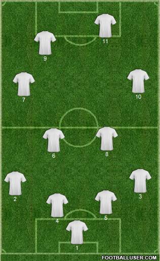 26 de Outubro FC Formation 2010