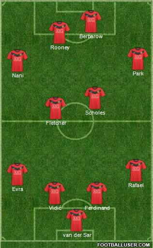 Manchester United Formation 2010