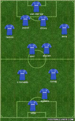 Chelsea Formation 2010