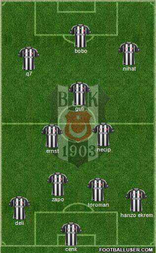 Besiktas JK Formation 2010