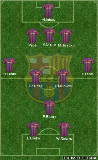 F.C. Barcelona Formation 2010