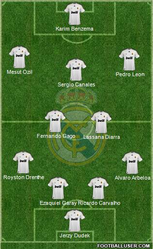 Real Madrid C.F. Formation 2010