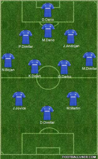 Chelsea Formation 2010