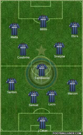 F.C. Internazionale Formation 2010