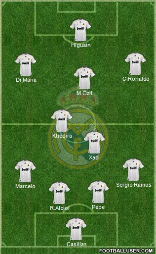 Real Madrid C.F. Formation 2010