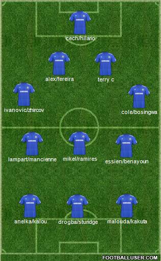 Chelsea Formation 2010