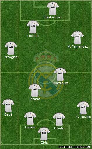 Real Madrid C.F. Formation 2010