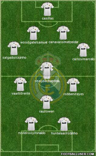 Real Madrid C.F. Formation 2010