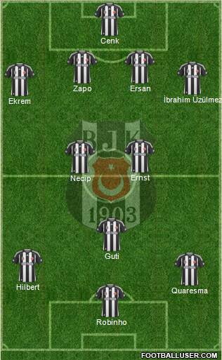 Besiktas JK Formation 2010