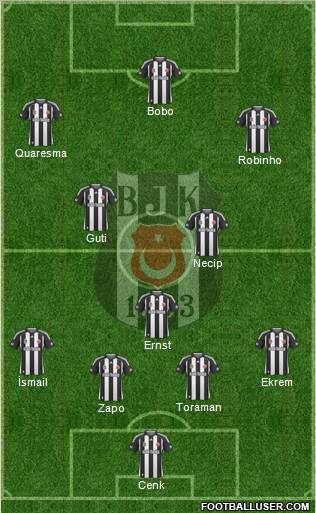 Besiktas JK Formation 2010