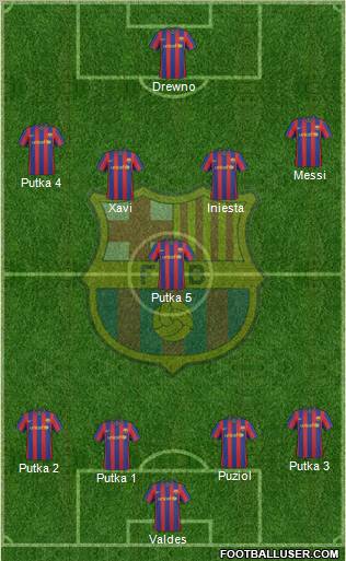 F.C. Barcelona Formation 2010