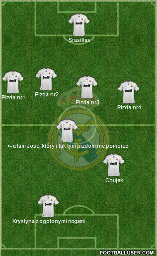 Real Madrid C.F. Formation 2010