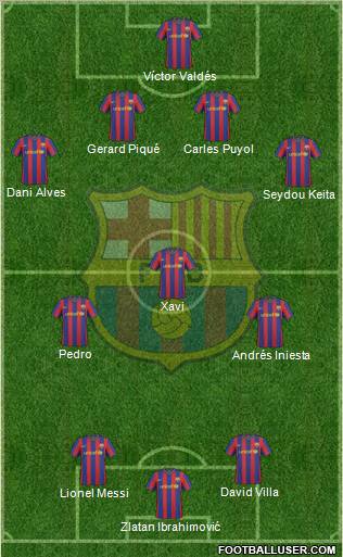 F.C. Barcelona Formation 2010